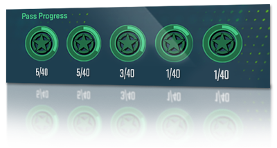 CS2 Armory Pass Progress